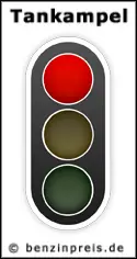 Tankampel – jetzt tanken?