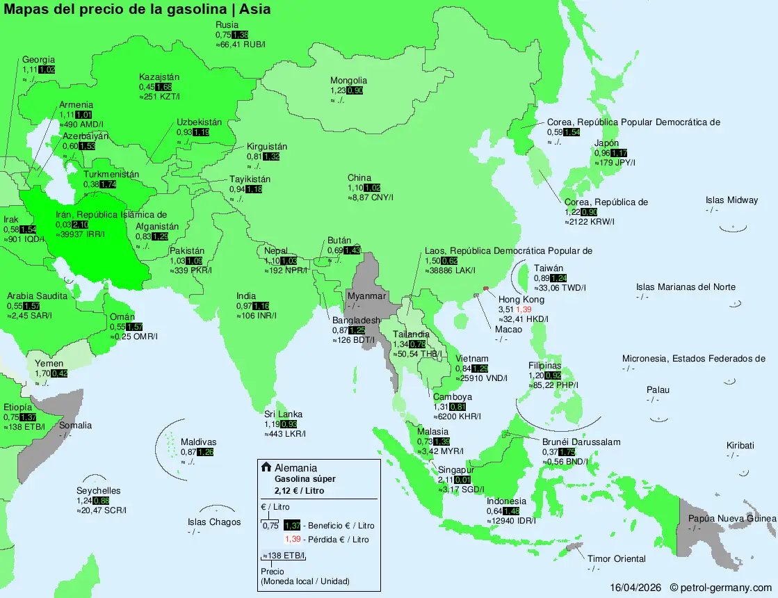 Precios de carburante internacionales – Asia