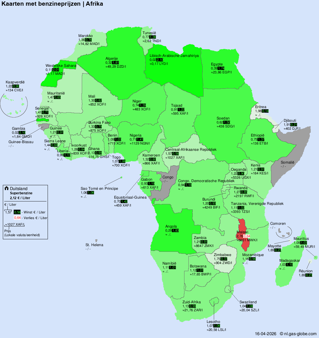 Internationale brandstofprijzen – Afrika