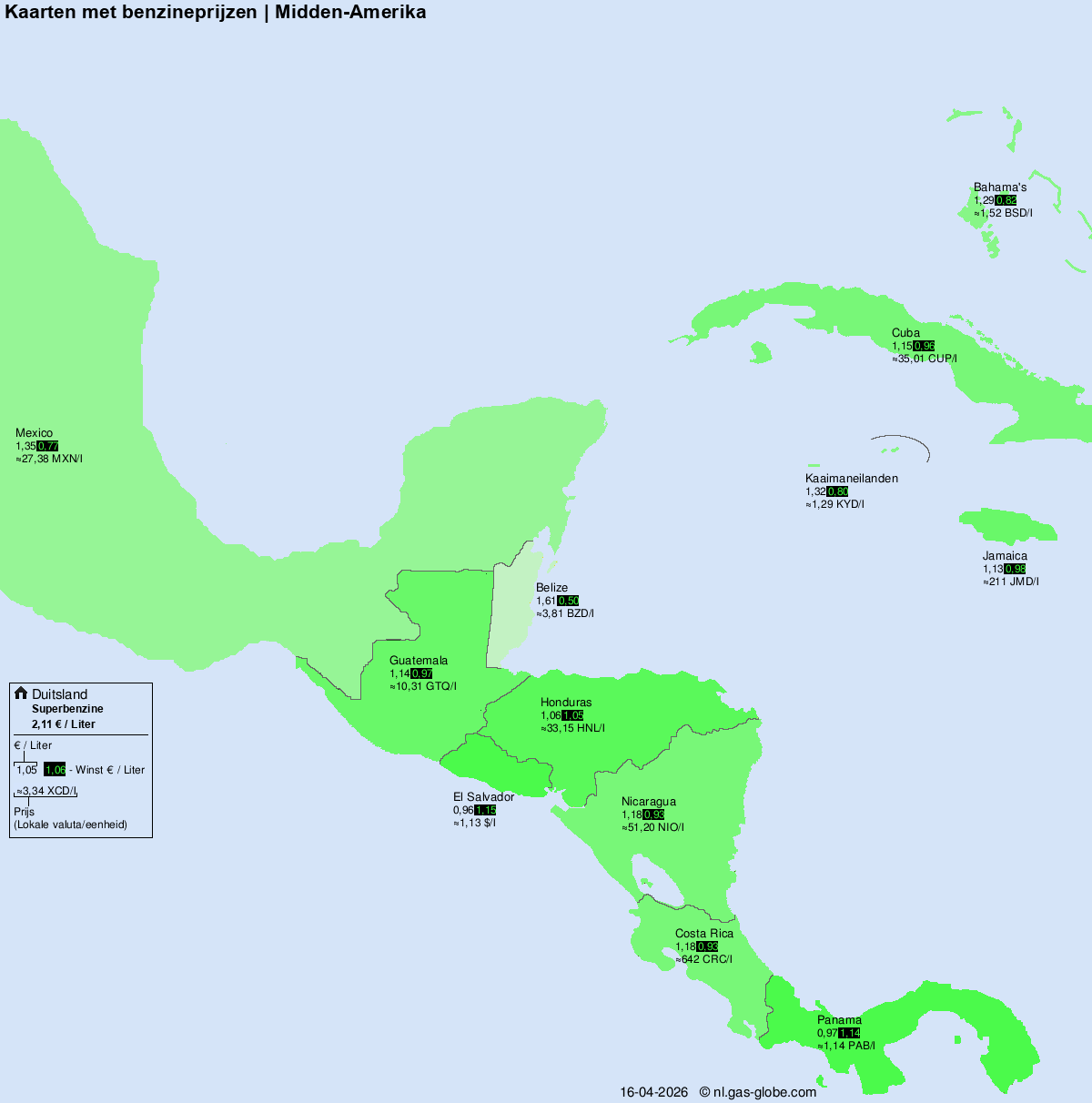 Internationale brandstofprijzen – Midden-Amerika